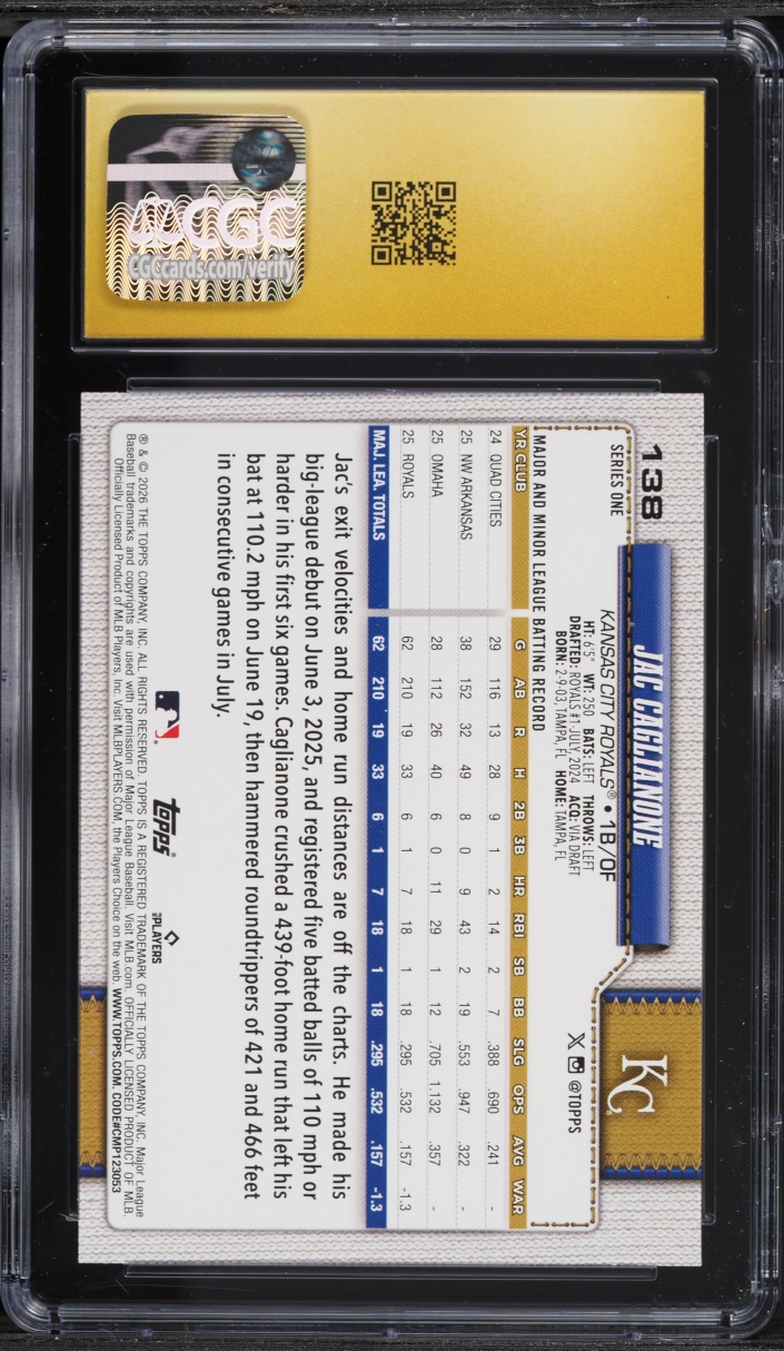 2026 Topps Jac Caglianone ROOKIE #138 CGC 10 PRISTINE
