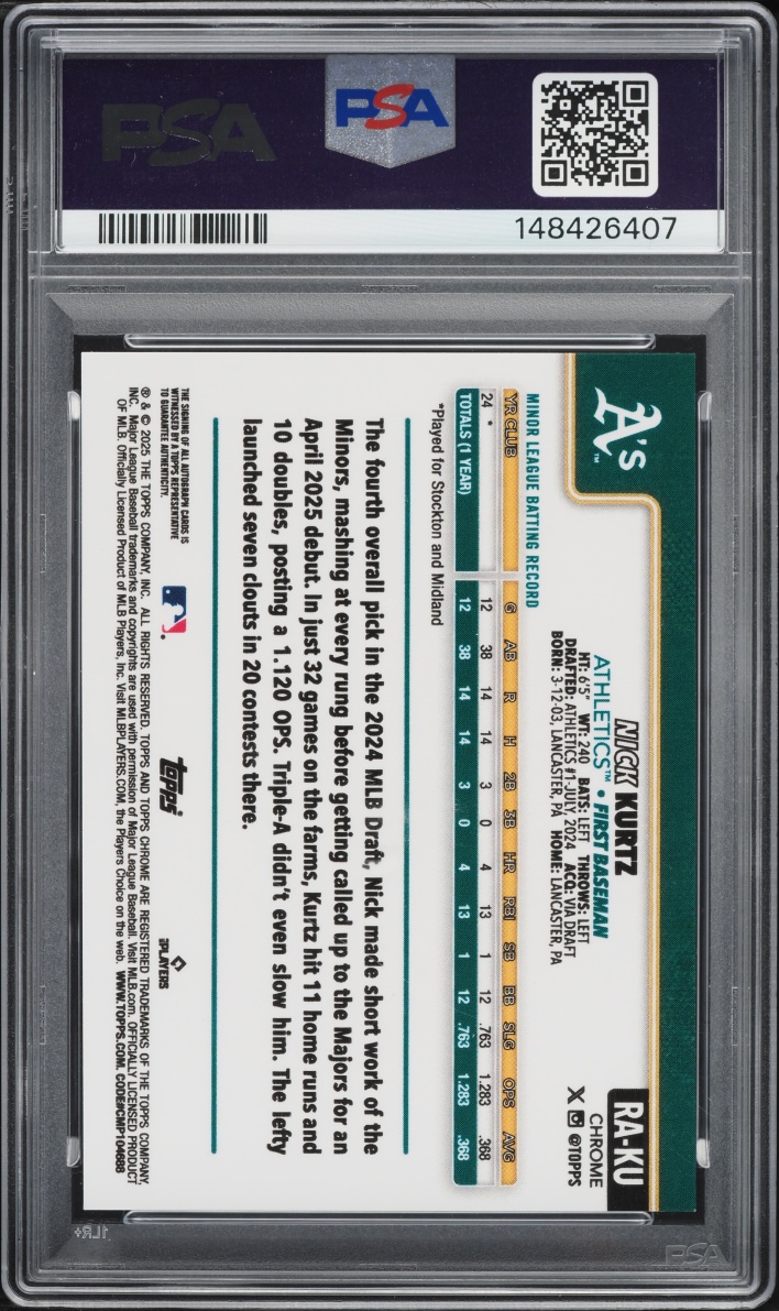 2025 Topps Chrome Update Magenta Purple Lava Lamp Nick Kurtz ROOKIE AUTO /299 #RA-KU PSA 9 MINT