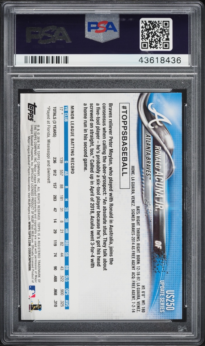 2018 Topps Update Rainbow Foil Ronald Acuna Jr. ROOKIE #US250 PSA 10 GEM MINT