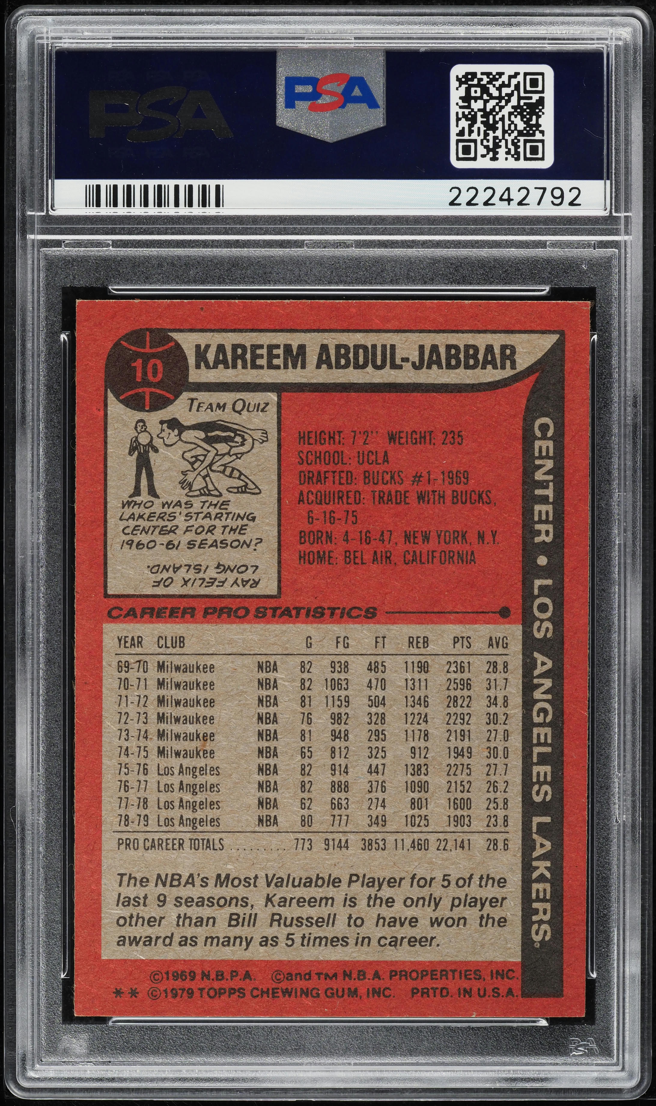 1979 Topps Basketball Kareem Abdul-Jabbar #10 PSA 10 GEM MINT