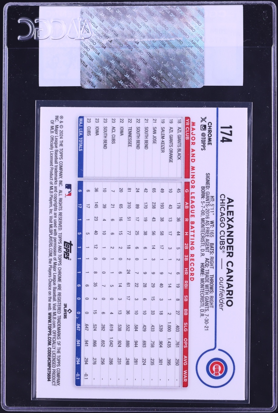 2024 Topps Chrome Alexander Canario ROOKIE #174 CGC AUTH