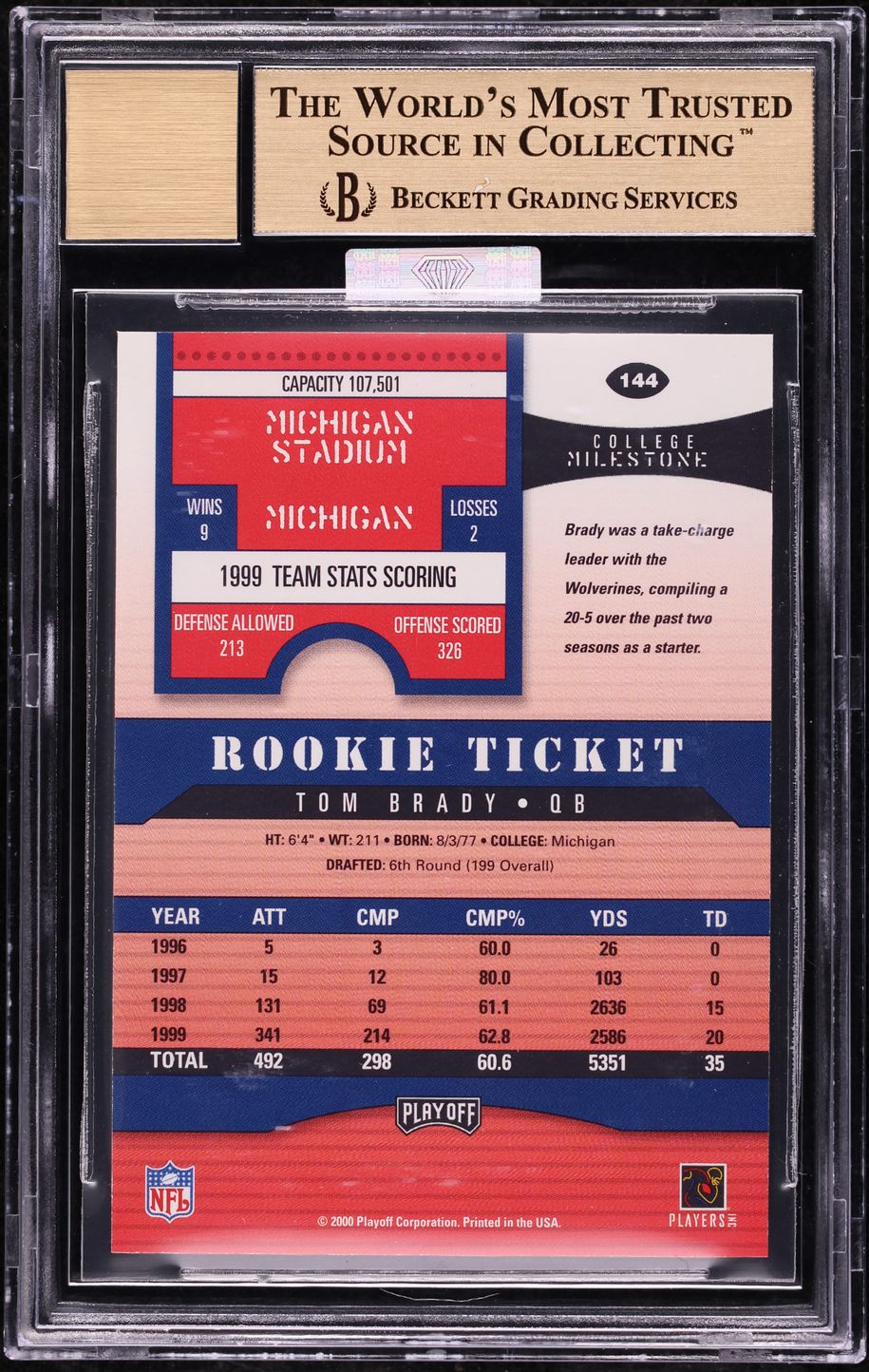 2000 Playoff Contenders Tom Brady ROOKIE AUTO #144 MBA BGS 9.5 GEM MINT