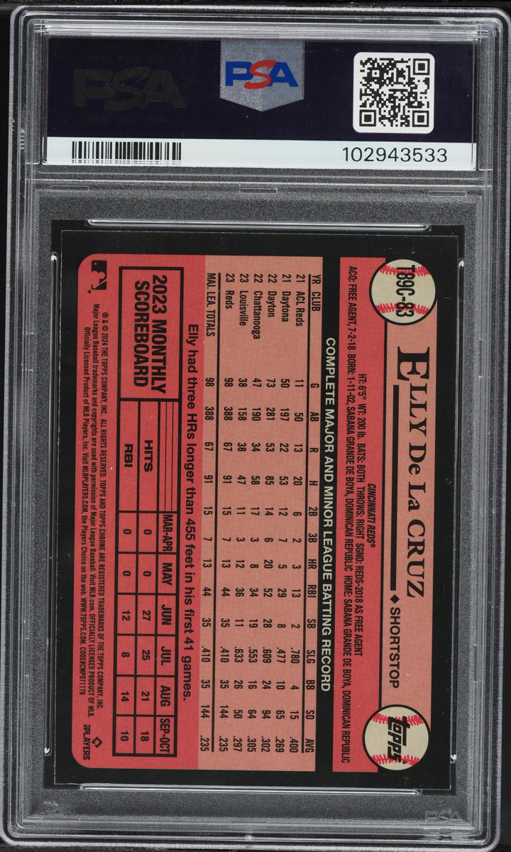 2024 Topps Chrome Silver Pack '89 Promo Elly De La Cruz ROOKIE #T89C-83 PSA 10