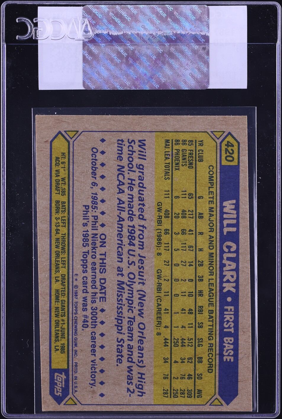 1987 Topps Will Clark ROOKIE #420 CGC AUTH