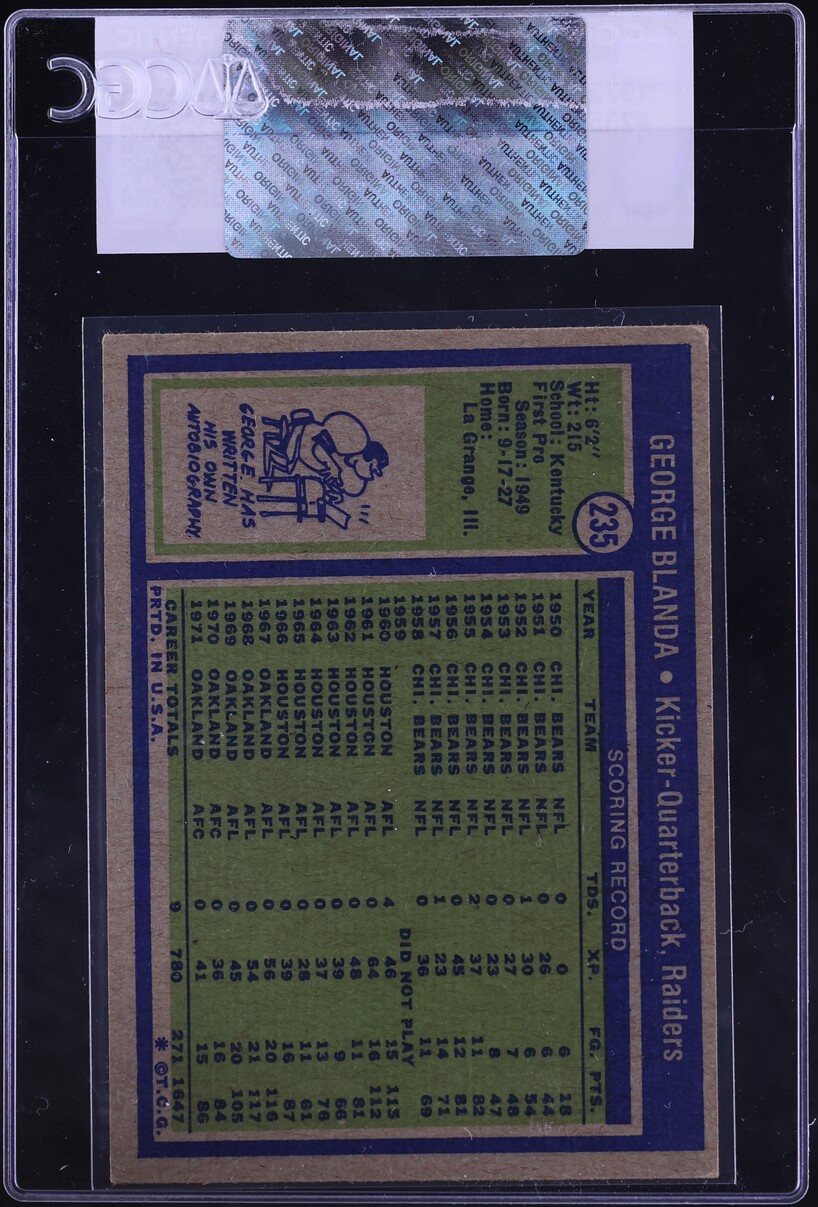 1972 Topps Football George Blanda #235 CGC AUTH