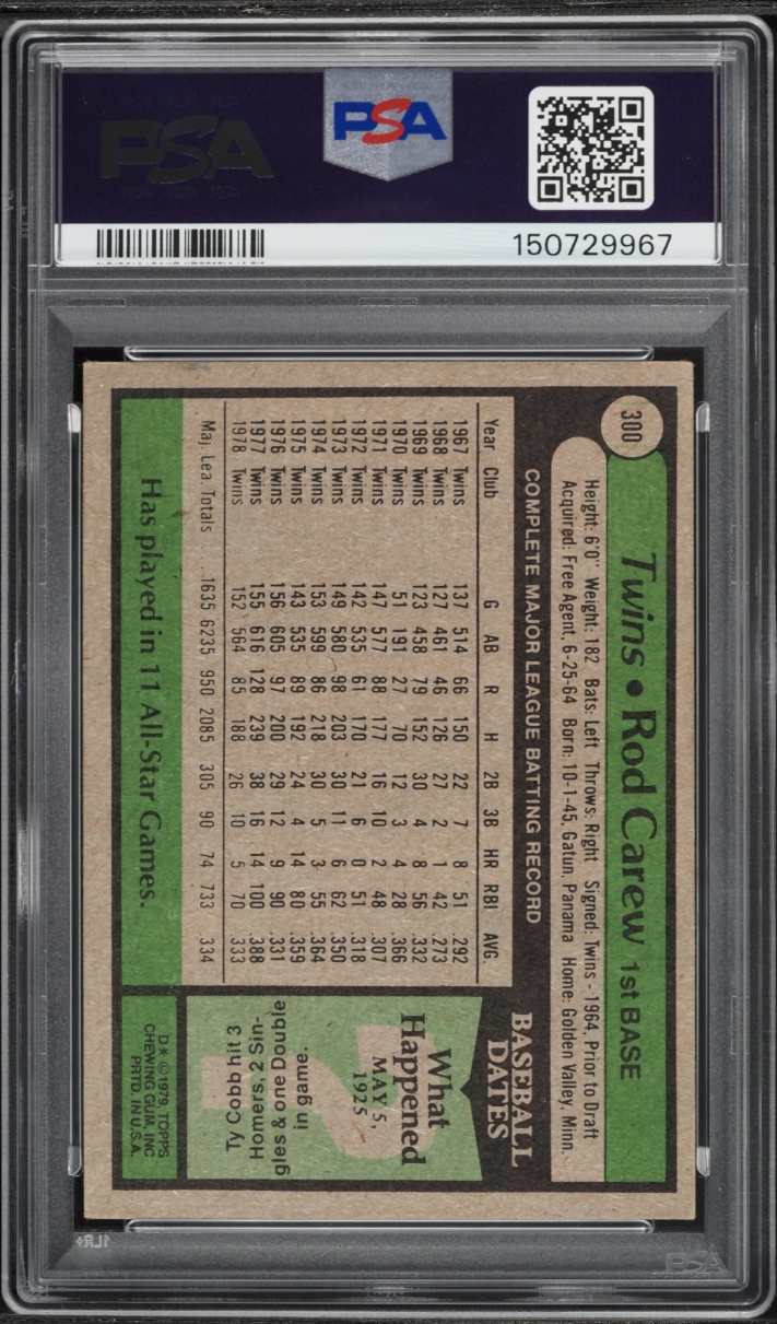 1979 Topps Rod Carew #300 PSA 3 VG