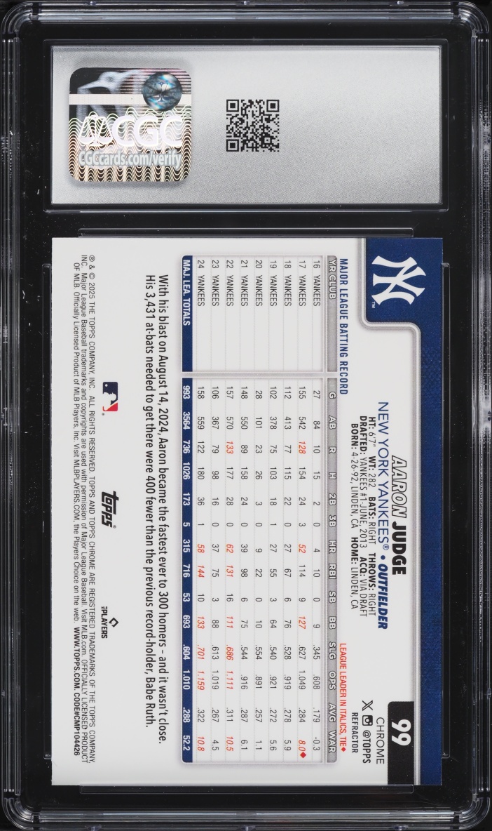 2025 Topps Chrome Refractor Aaron Judge #99 CGC 10 GEM MINT