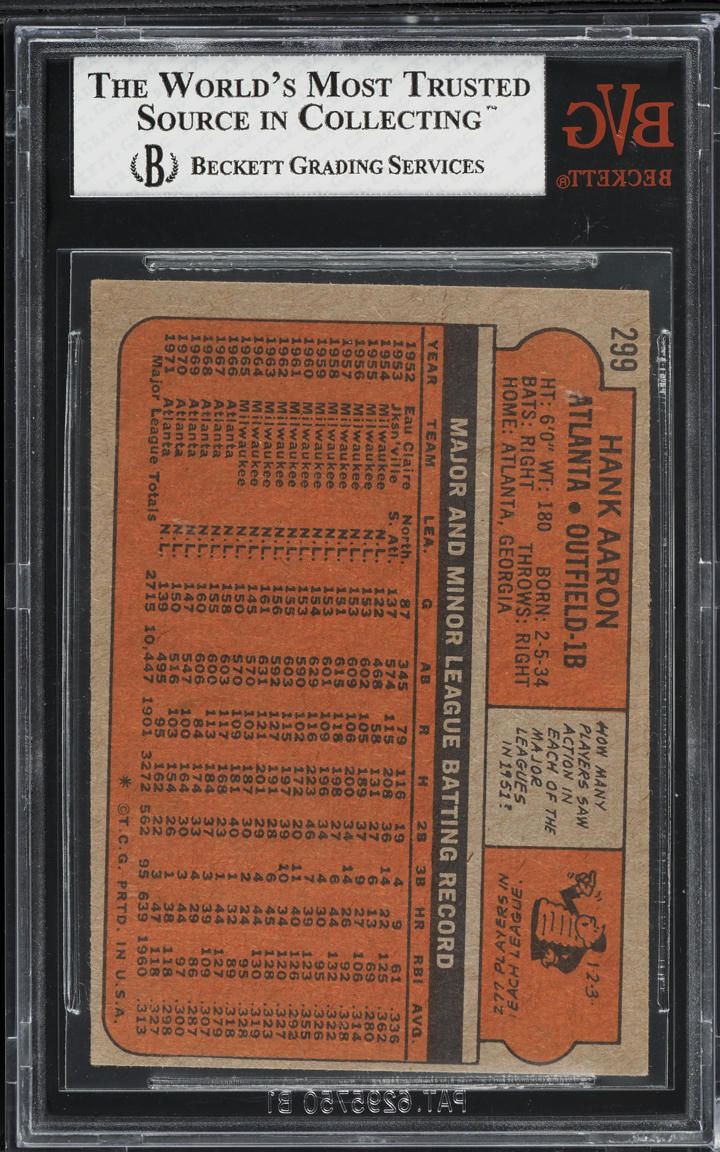 1972 Topps Hank Aaron #299 BVG 4 VGEX