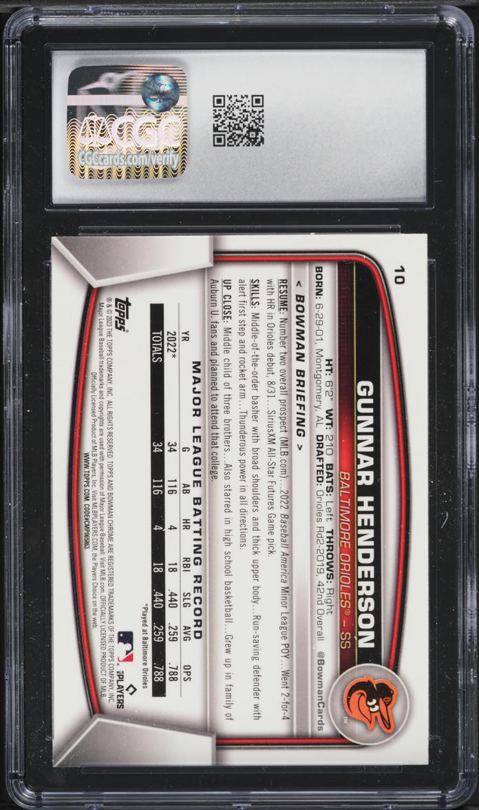2023 Bowman Chrome Image Variation Gunnar Henderson ROOKIE #10 CGC 9.5 MINT+