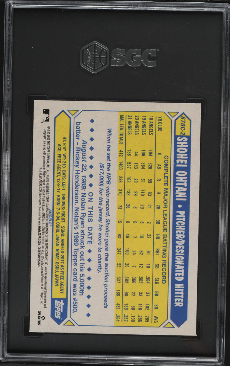 2022 Topps Chrome '87 Design Shohei Ohtani #87BC-2 SGC 9.5 MINT+