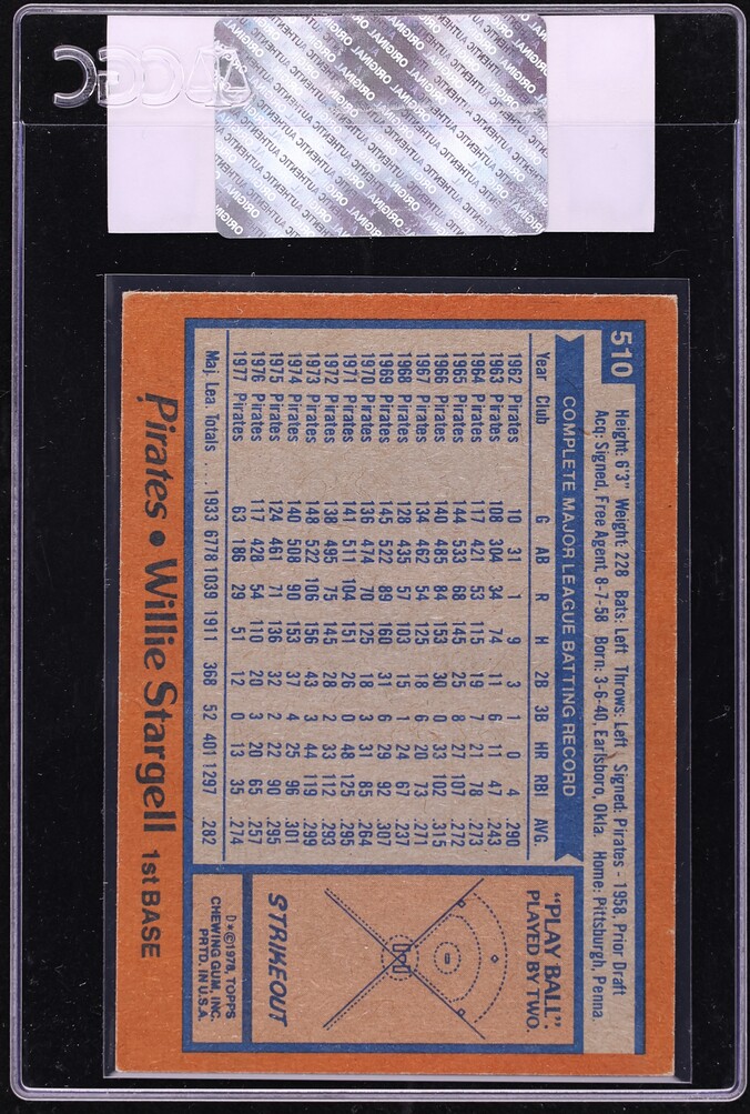 1978 Topps Willie Stargell #510 CGC AUTH