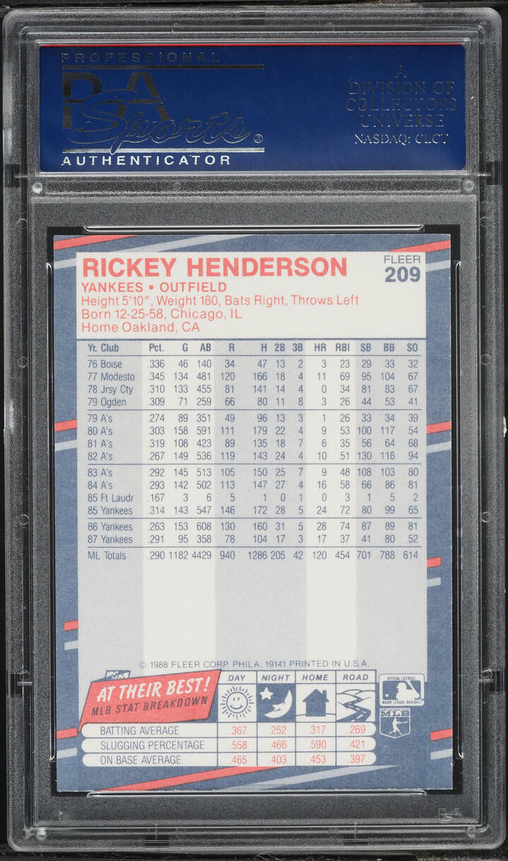 1988 Fleer Glossy Rickey Henderson #209 PSA 10 GEM MINT