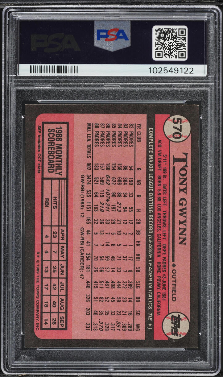 1989 Topps Tony Gwynn #570 PSA 7 NRMT