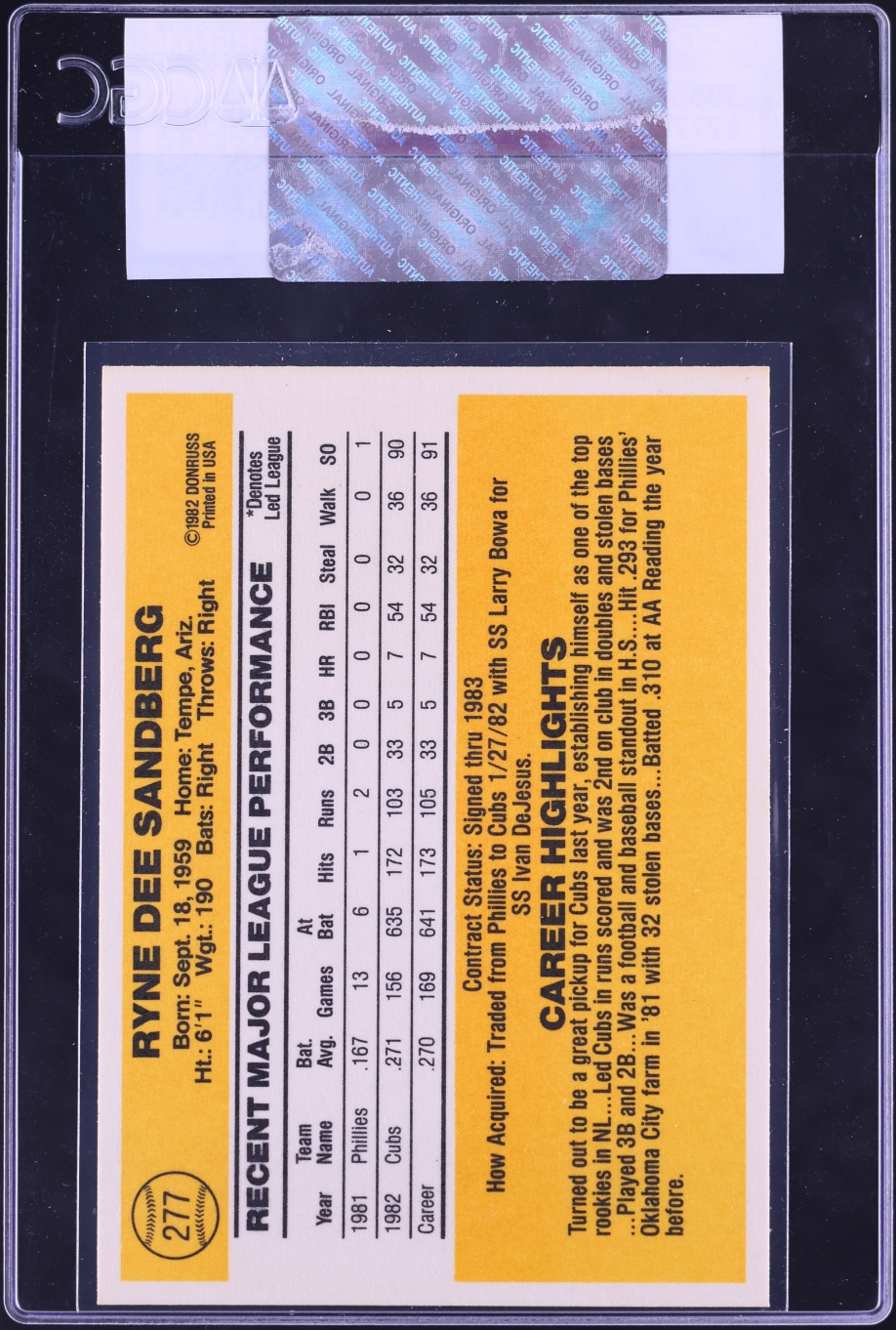 1983 Donruss Ryne Sandberg ROOKIE #277 CGC AUTH