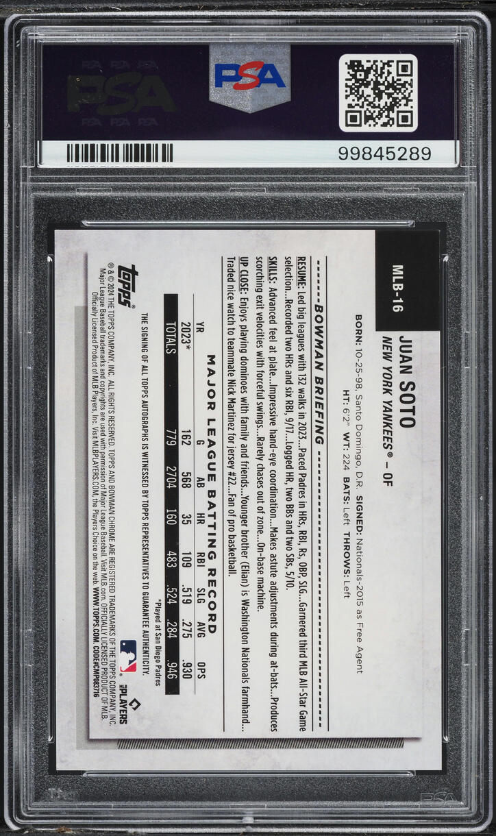 2024 Topps National Silver Pack Veterans and Rookies Juan Soto AUTO /5 PSA 8