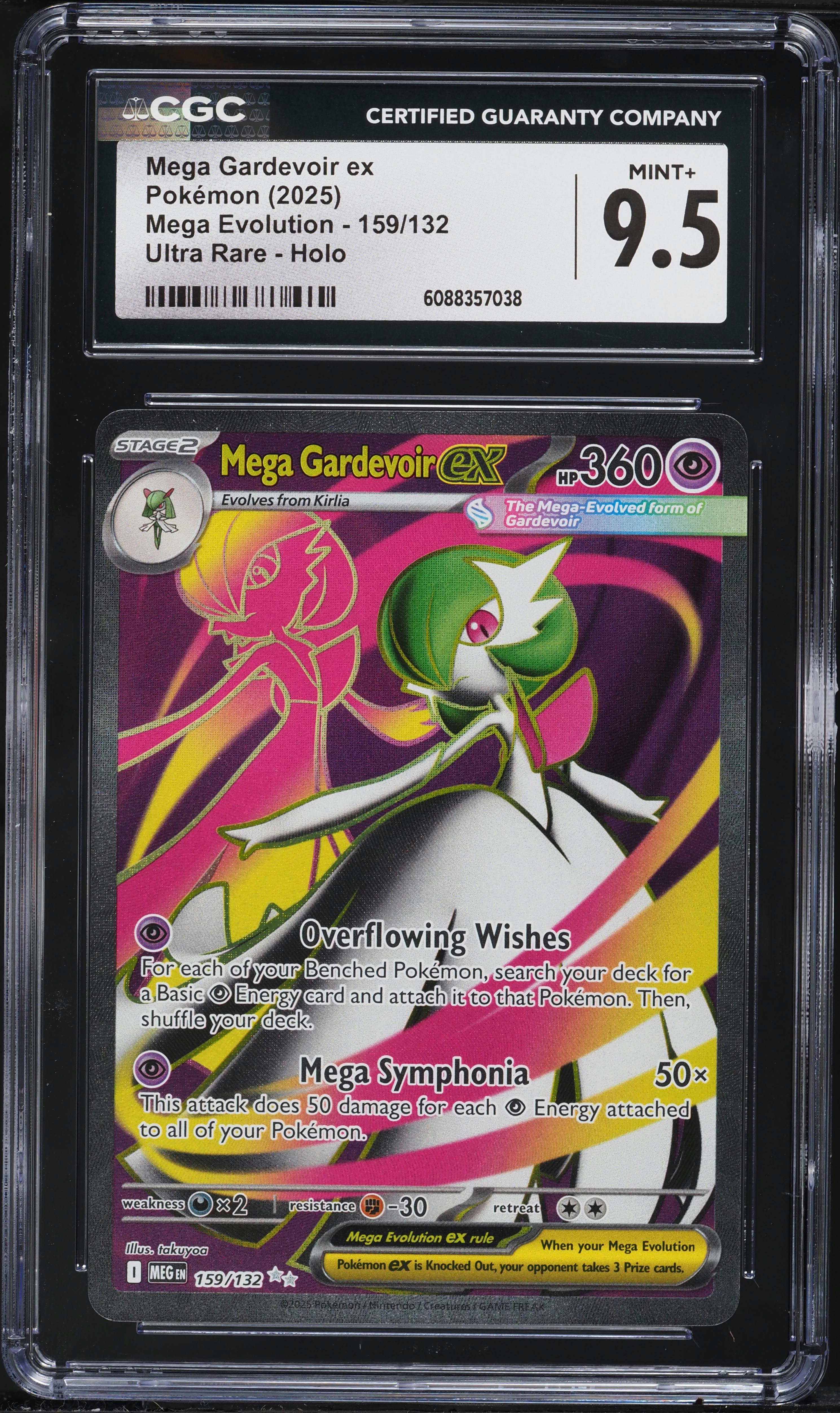 eyJ0YWciOiIiLCJ2YWx1ZSI6ImYzaW