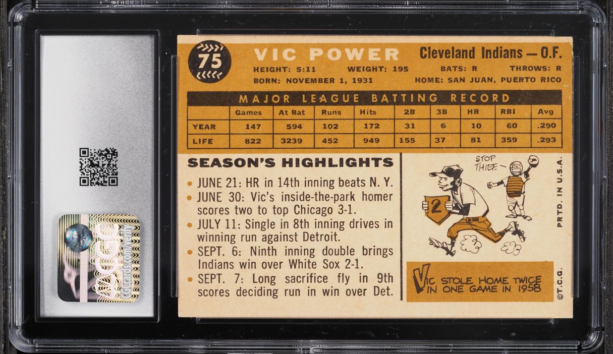 1960 Topps Vic Power #75 CGC 6 EXMT