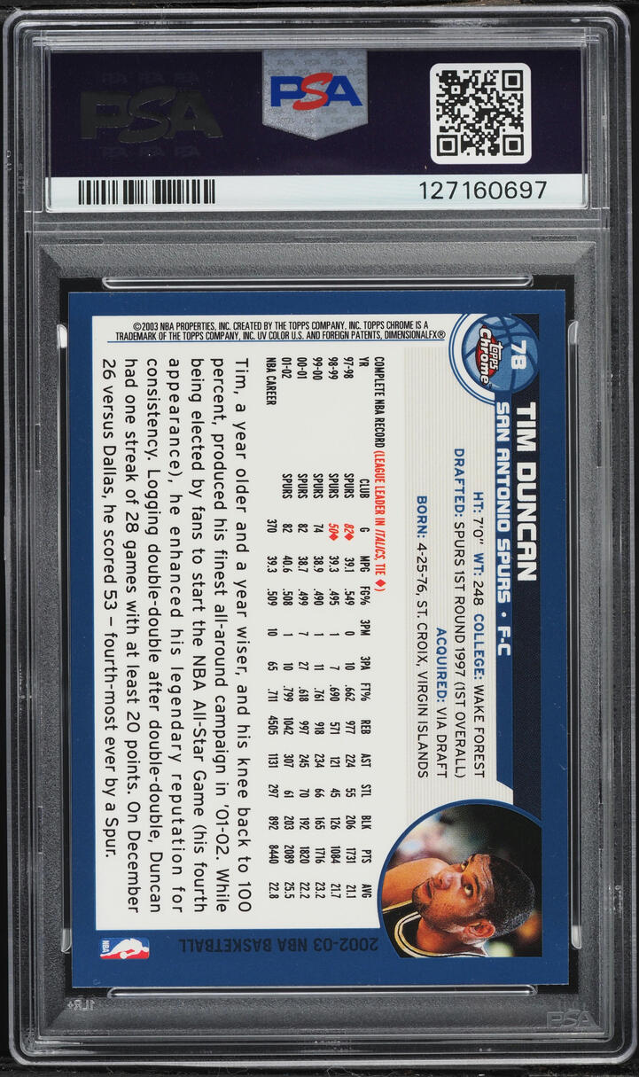 2002 Topps Chrome Basketball Tim Duncan #78 PSA 9 MINT