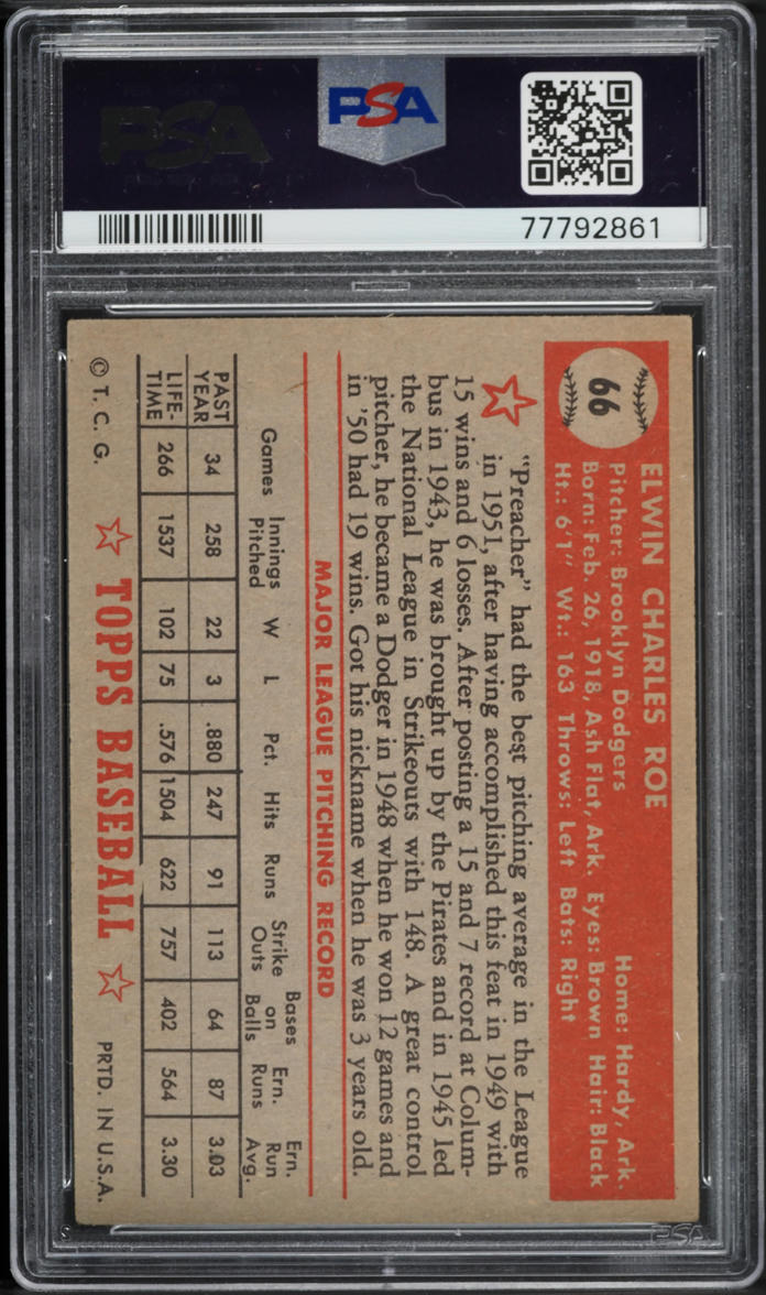 1952 Topps Preacher Roe #66 PSA 2 GD