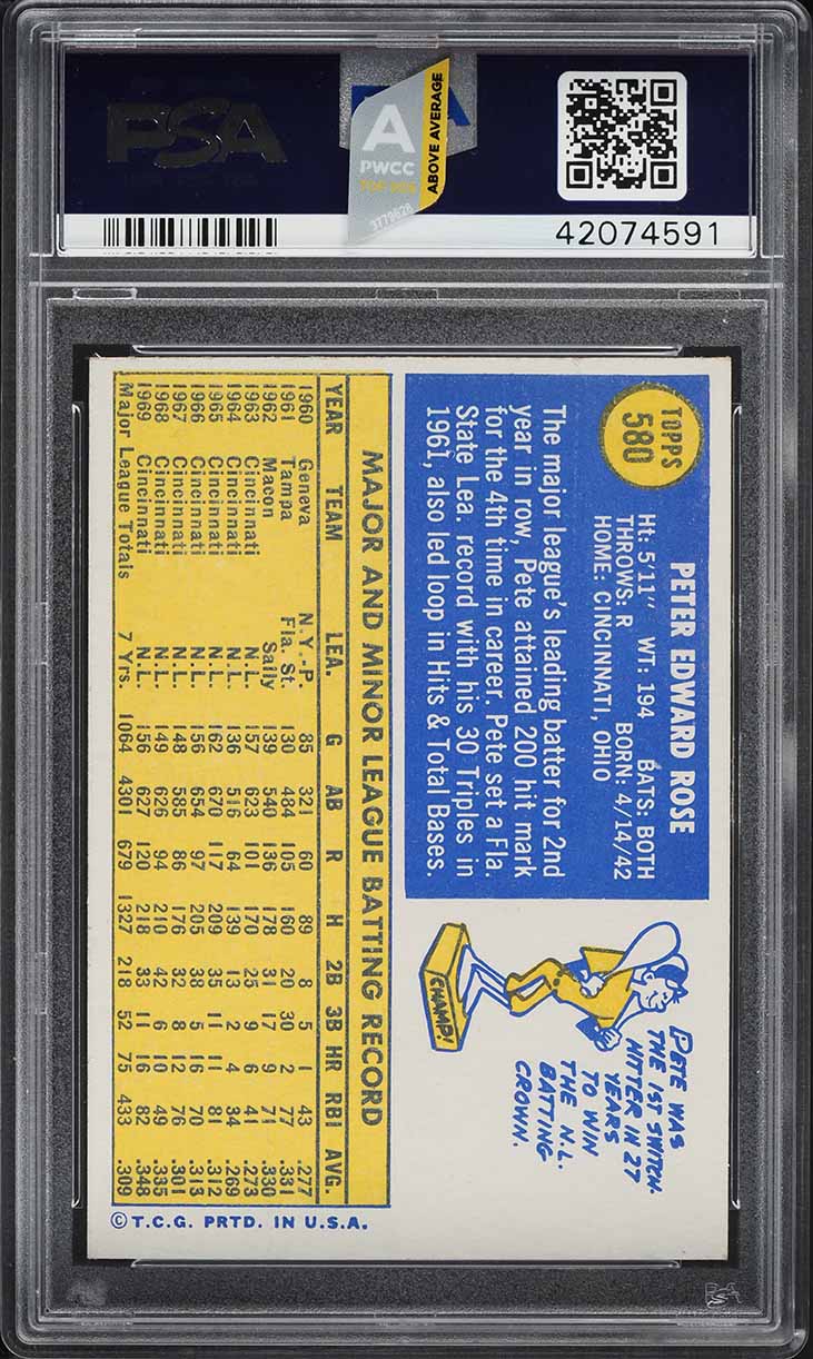 1970 Topps Pete Rose #580 PSA 8.5 NM-MT+