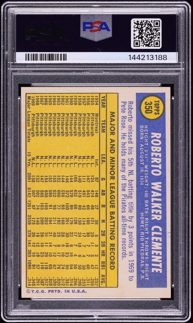 1970 Topps Roberto Clemente #350 PSA 7 NRMT