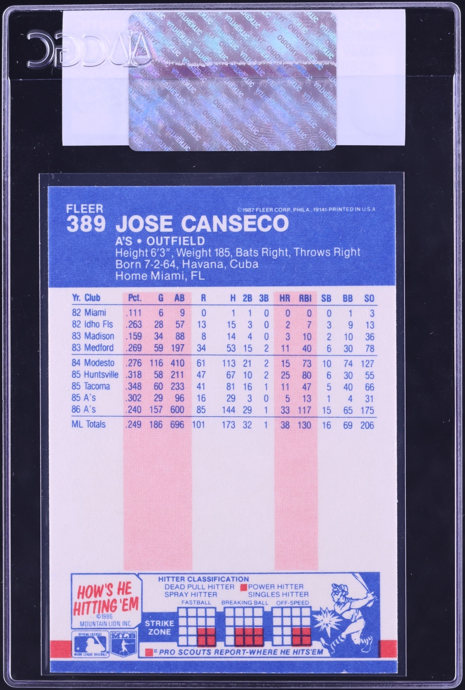 1987 Fleer Glossy Jose Canseco #389 CGC AUTH