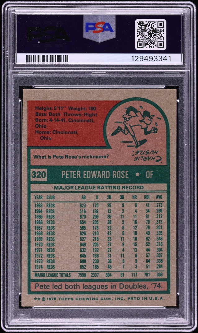 1975 Topps Pete Rose #320 PSA 3 VG
