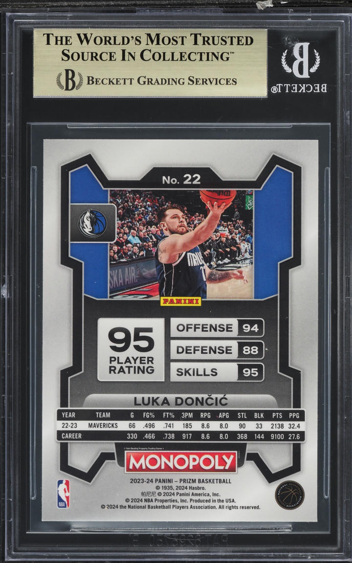 2023 Panini Prizm Monopoly Luka Doncic #22 BGS 9.5 GEM MINT