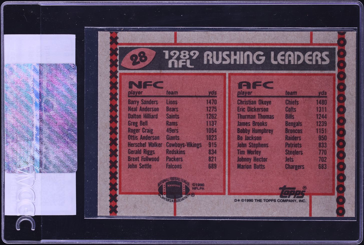 1990 Topps Football Barry Sanders & Christian Okoye RUSHING LEADERS #28 CGC AUTH