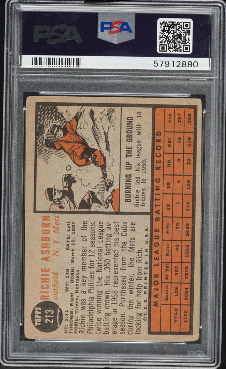 1962 Topps Richie Ashburn #213 PSA 2 GD