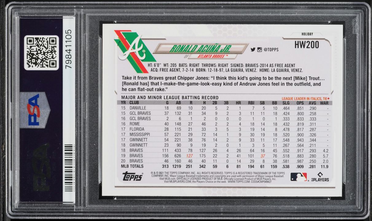 2021 Topps Holiday Ronald Acuna Jr. SSP #HW200 PSA 9 MINT