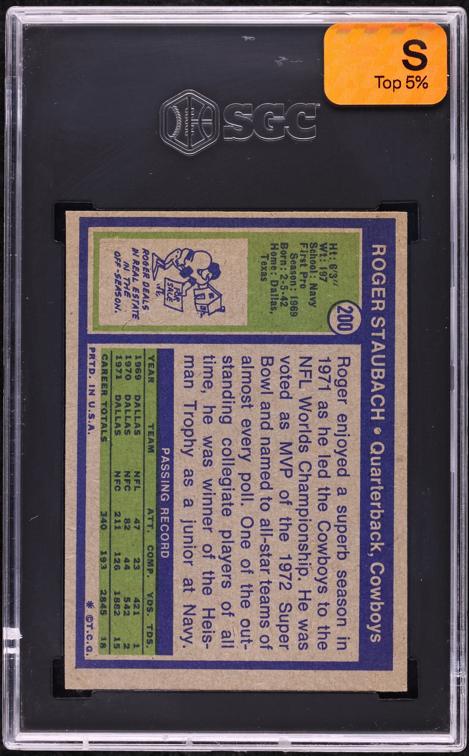 1972 Topps Football Roger Staubach ROOKIE #200 SGC 4.5 VGEX+