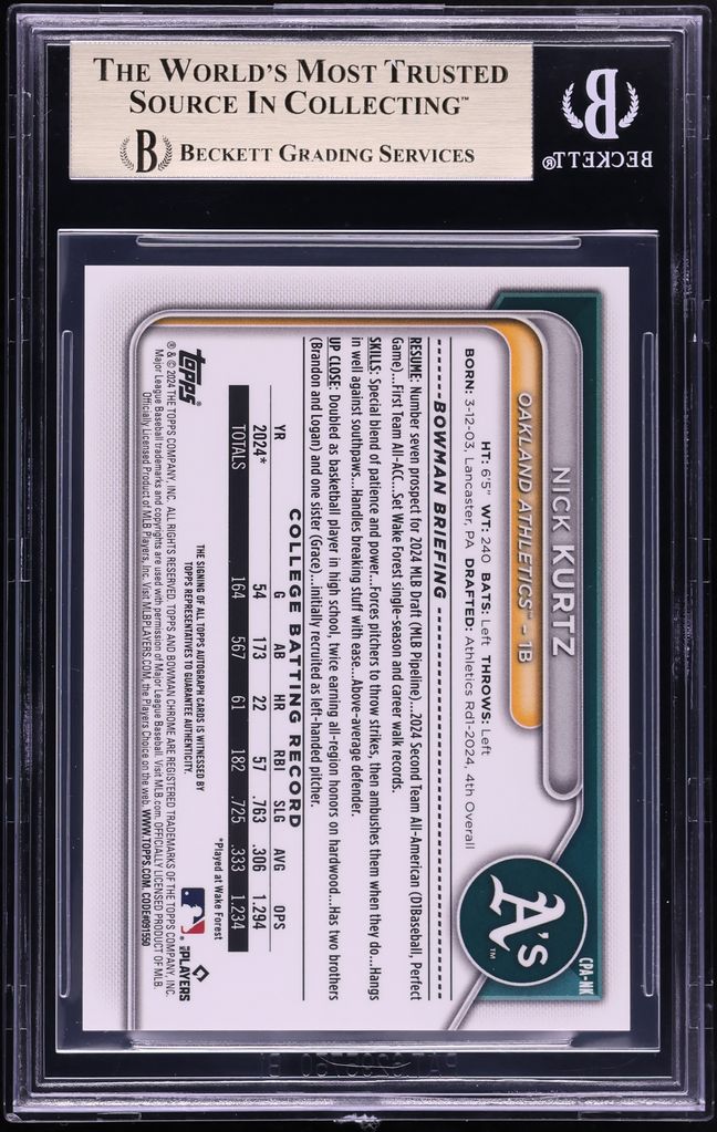 2024 Bowman Chrome Draft Sapphire Red Refractor Nick Kurtz PROSPECT AUTO /5 #CPANK BGS 9.5 GEM