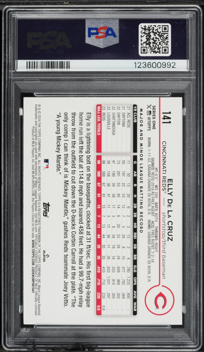 2024 Topps Holiday Elly De La Cruz ROOKIE #141 PSA 10 GEM MINT