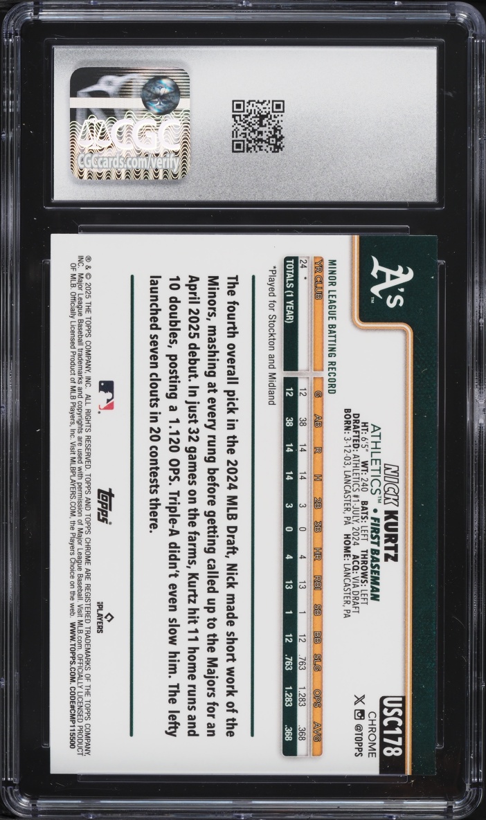 2025 Topps Chrome Update Nick Kurtz ROOKIE #USC178 CGC 10 GEM MINT