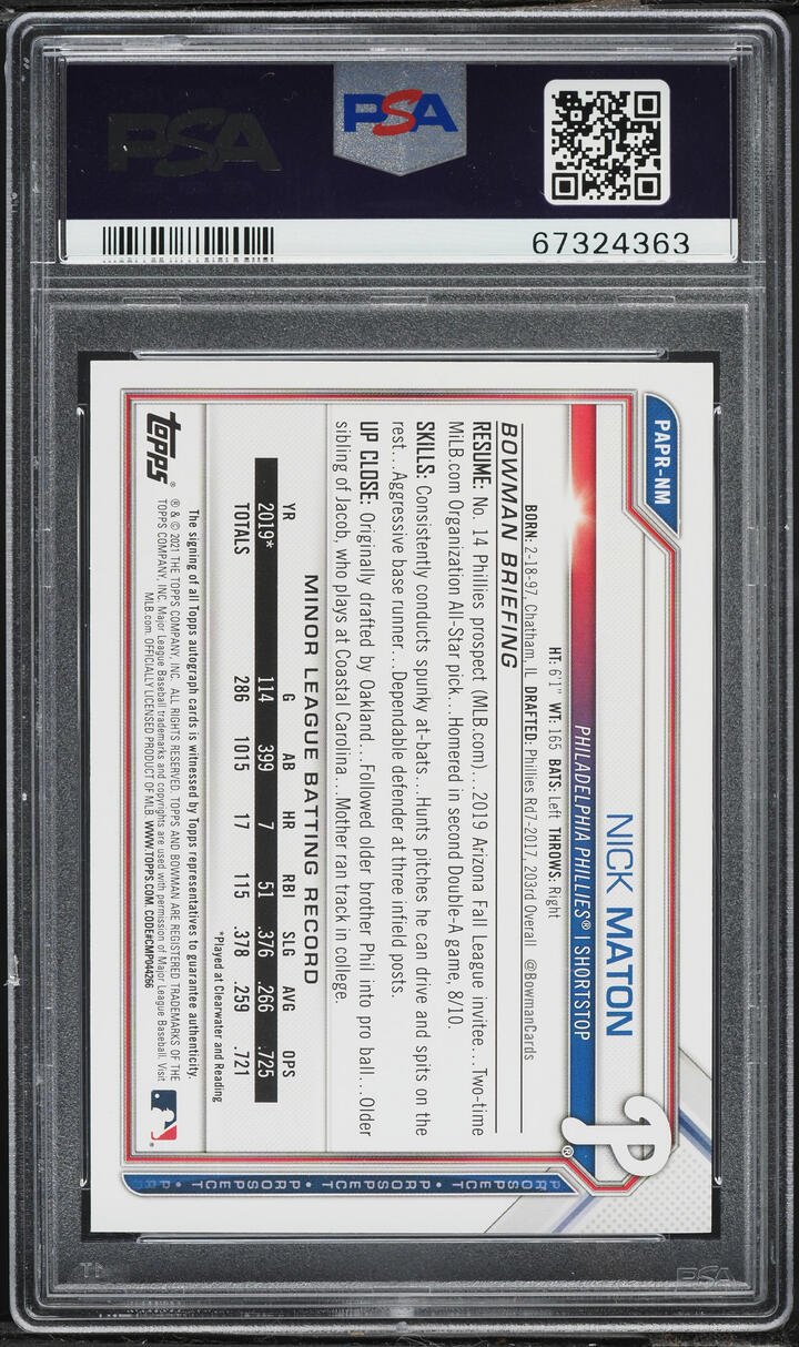 2021 Bowman Paper Purple Nick Maton PROSPECT AUTO /250 #PAPR-NM PSA 8 NM-MT