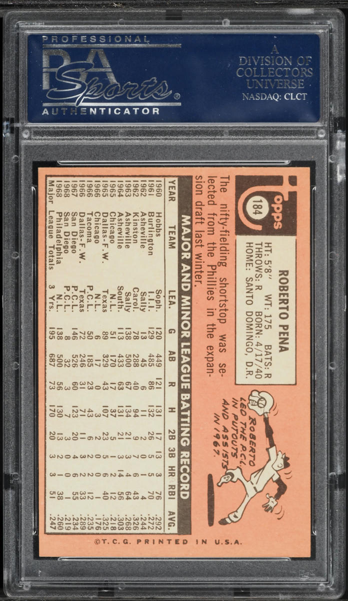1969 Topps Roberto Pena #184 PSA 6 EXMT