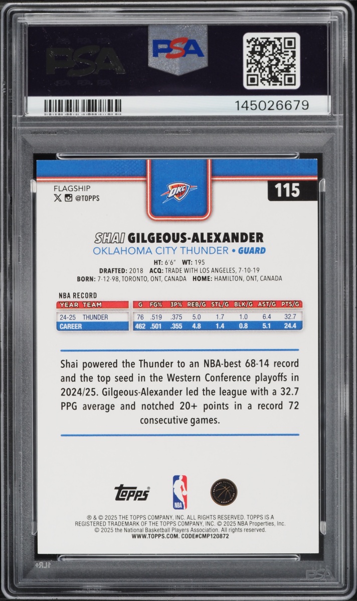 2025 Topps Shai Gilgeous-Alexander #115 PSA 9 MINT