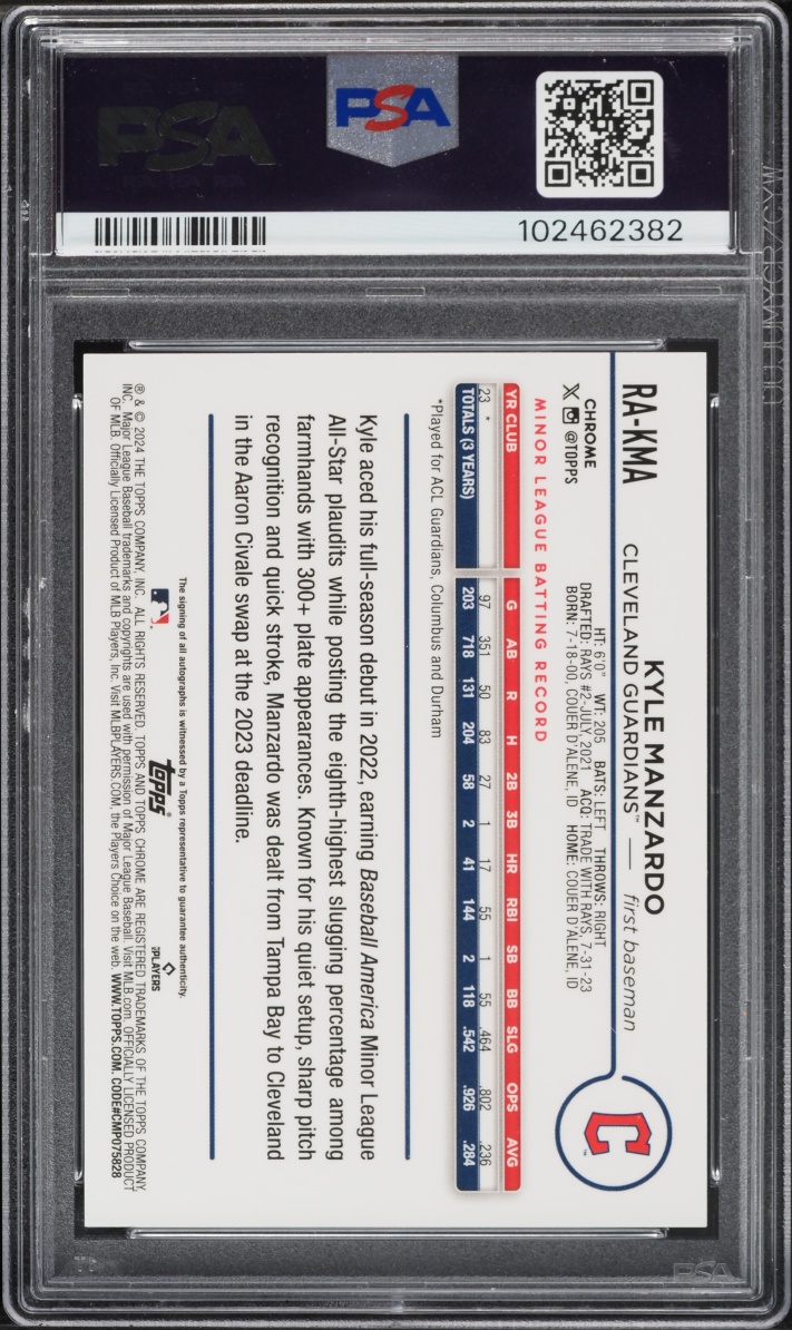 2024 Topps Chrome Update Series Gold Wave Kyle Manzardo ROOKIE AUTO /50 #RA-KMA PSA 10 GEM MINT
