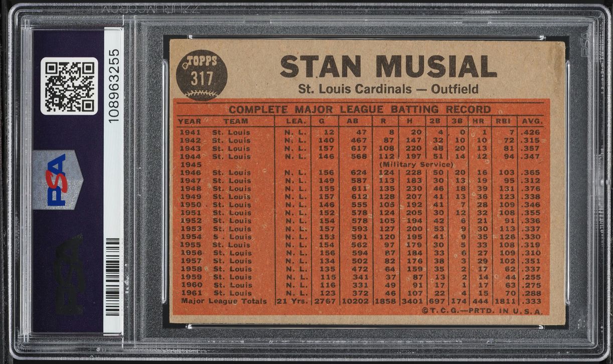1962 Topps Stan Musial PLAYS 21ST SEASON #317 PSA 3 VG