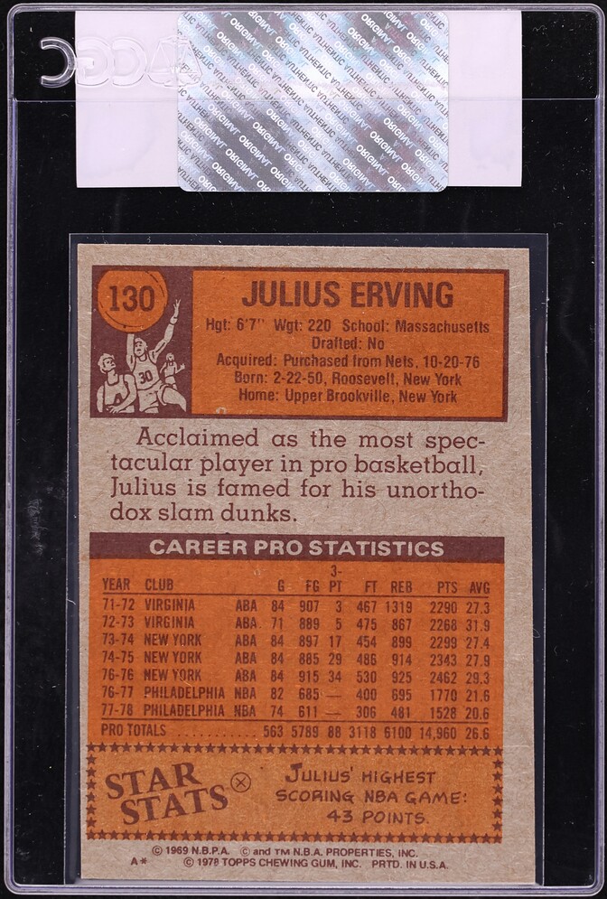 1978 Topps Basketball Julius Erving 1ST TEAM ALL-STAR #130 CGC AUTH