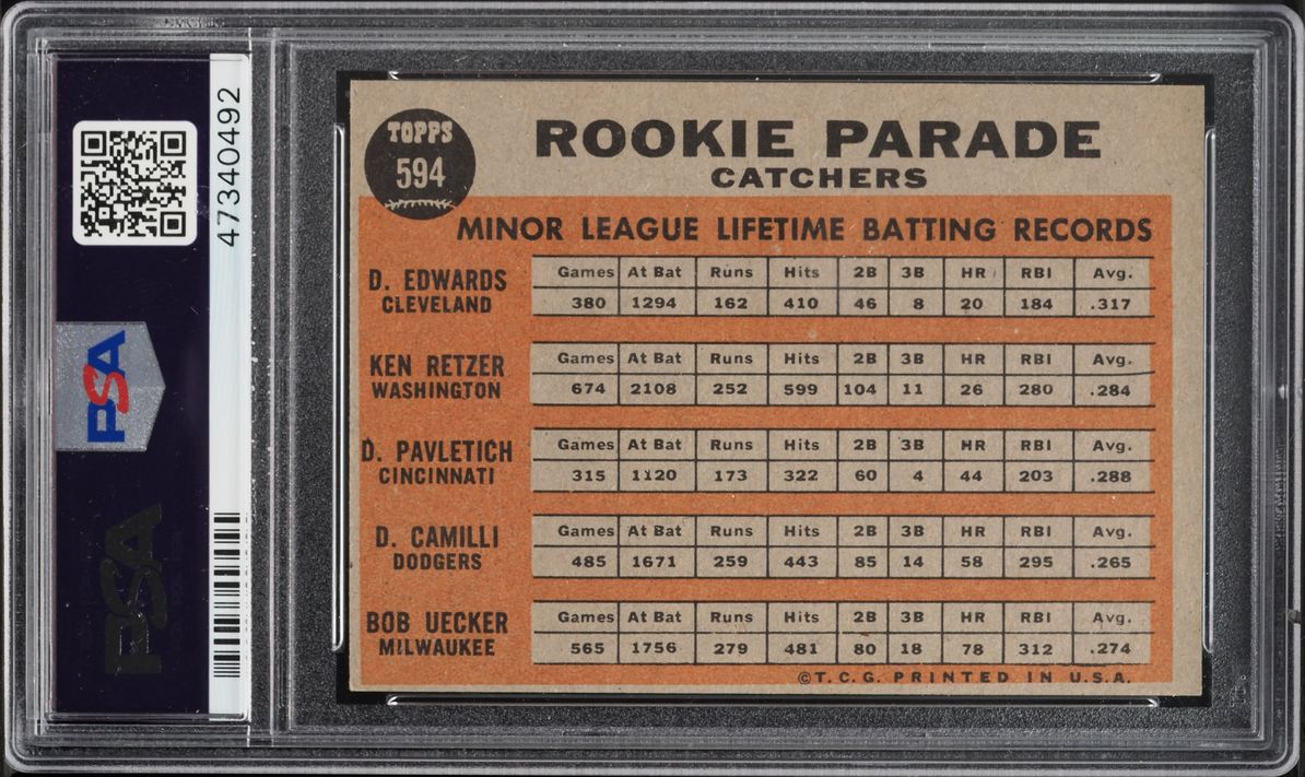1962 Topps Bob Uecker ROOKIE #594 PSA 6 EXMT