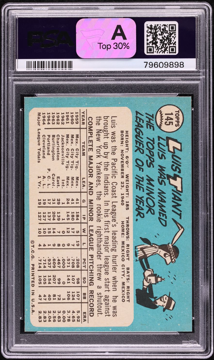 1965 Topps Luis Tiant ROOKIE #145 PSA 8 NM-MT
