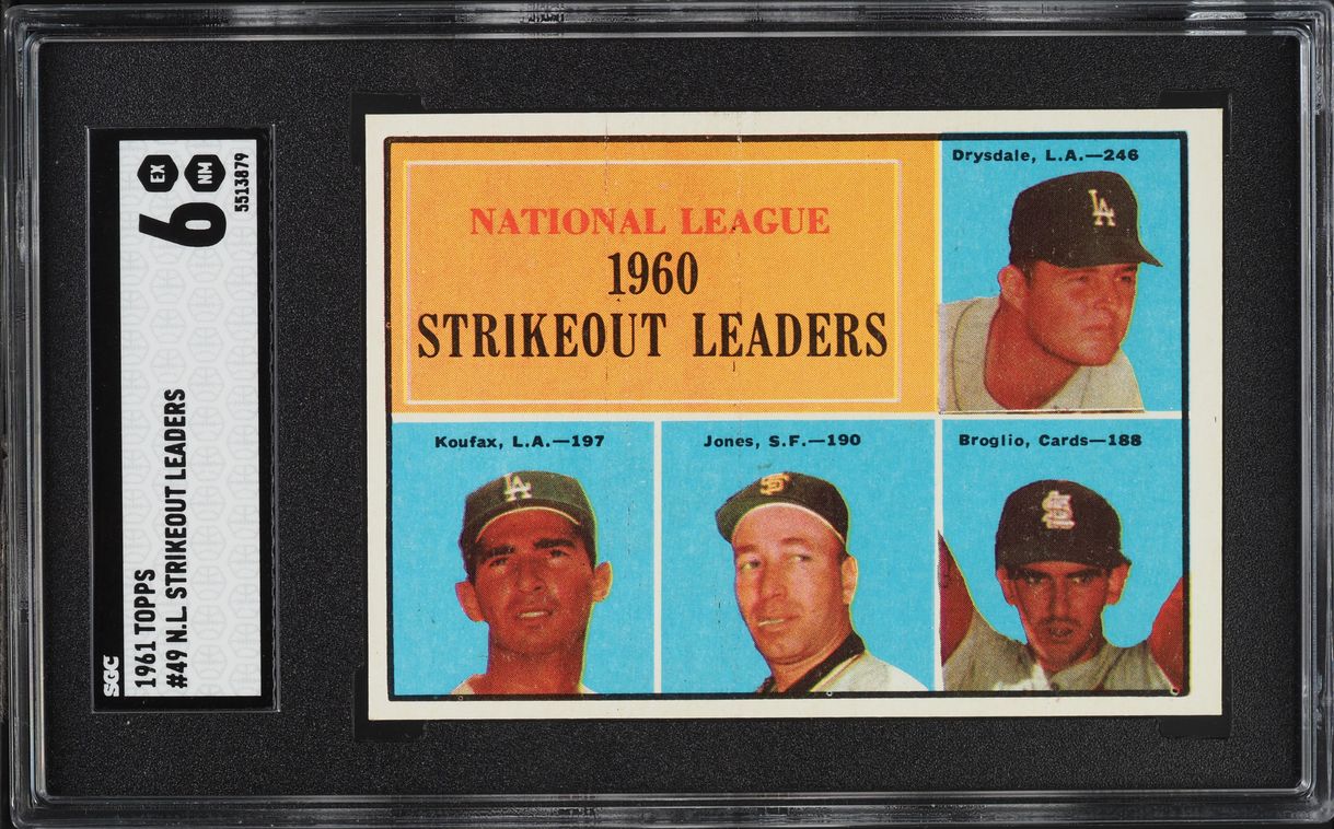 1961 Topps Sandy Koufax & Don Drysdale NL STRIKEOUT LEADERS #49 SGC 6 EXMT