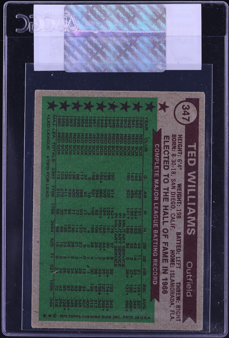 1976 Topps Ted Williams ALL-TIME ALL-STARS #347 CGC AUTH