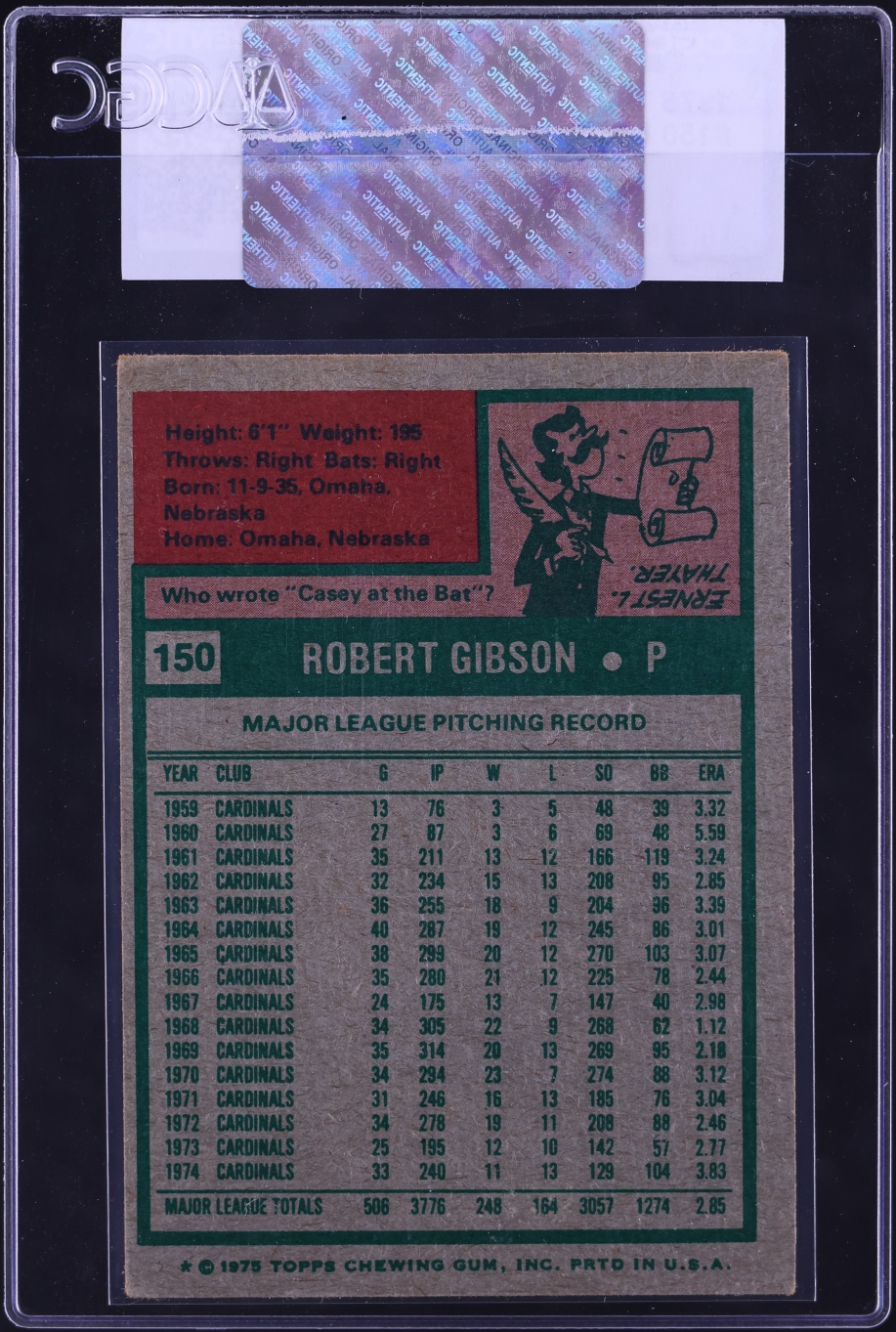 1975 Topps Bob Gibson #150 CGC AUTH
