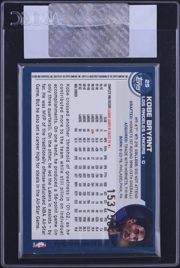2002 Topps Black Kobe Bryant /500 #25 CGC AUTH
