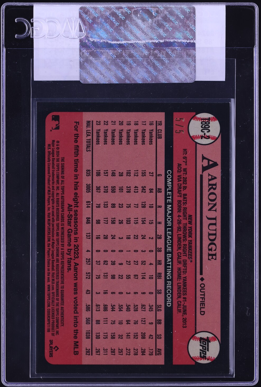 2024 Topps Chrome '89 Silver Pack Red Aaron Judge AUTO 5/5 #T89C-2 CGC AUTH