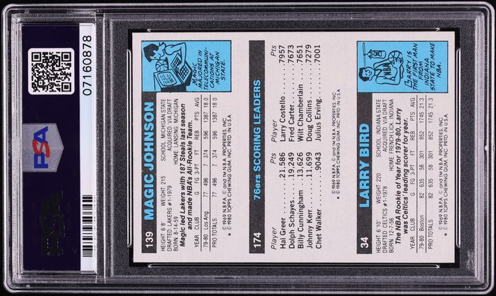 1980 Topps Basketball Larry Bird Julius Erving Magic Johnson ROOKIE PSA 9 MINT - Photo 2