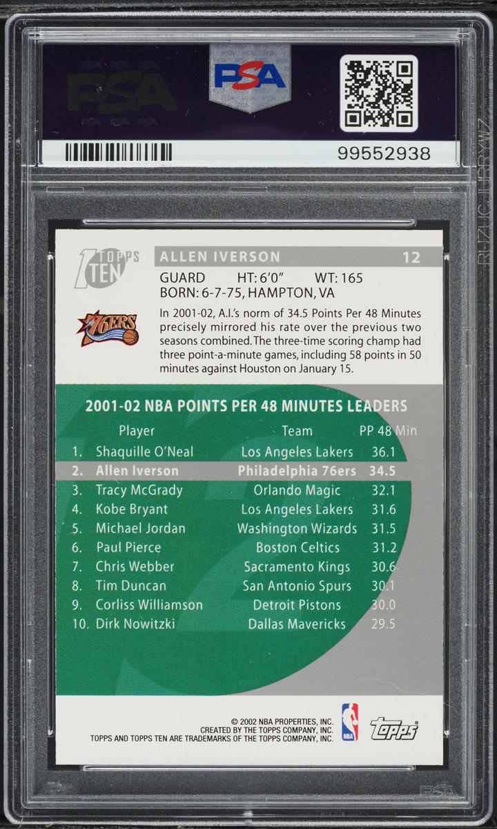 2002 Topps Ten Allen Iverson #12 PSA 9 MINT